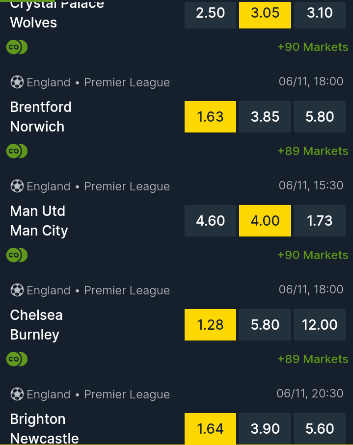 Five Analysed EPL Matches to Pocket you Handsomely