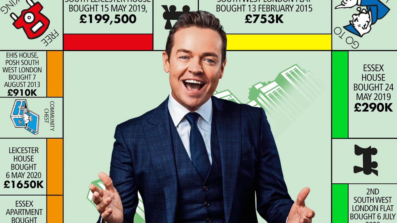 Stephen Mulhern makes plea to Ant and Dec over I'm A Celebrity
