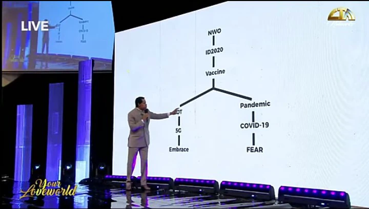 Pastor Chris Oyakilome links 5G network to the deadly Corona Virus (Watch Video)