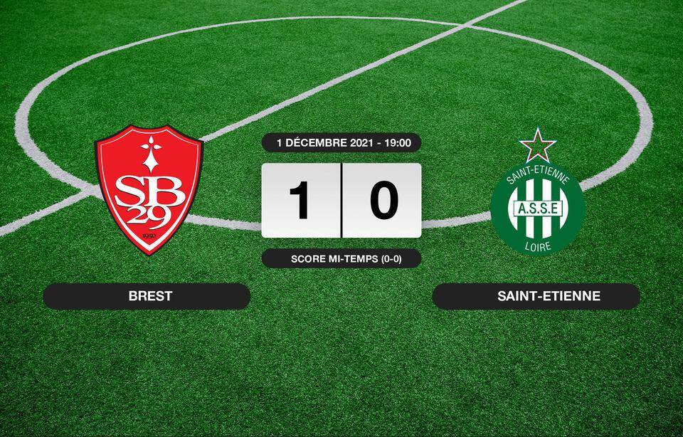 Football. Face au PSG, le Stade Brestois ne s'avoue pas ...