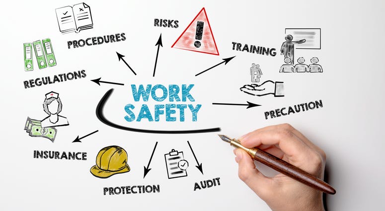 Sedgwick County Announces Winner Of 2021 Safety Slogan Contest Opera News