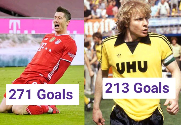 Bundesliga Top Scorers c Opera News Nigeria