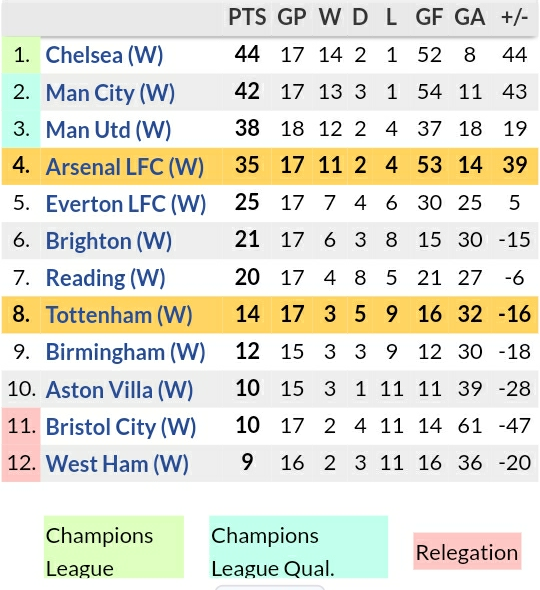 Mathew W Brann Opera News Kenya