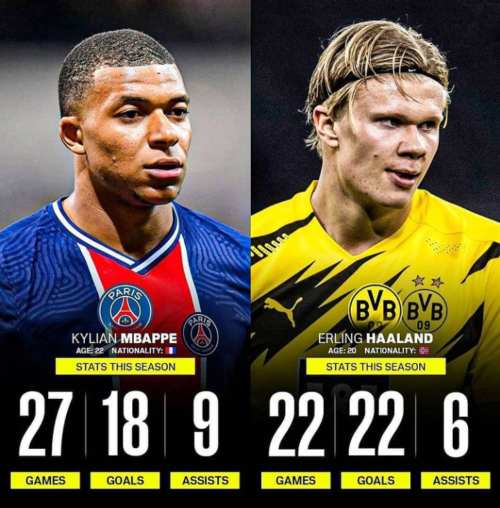 Kalyan Mbappe Opera News Nigeria