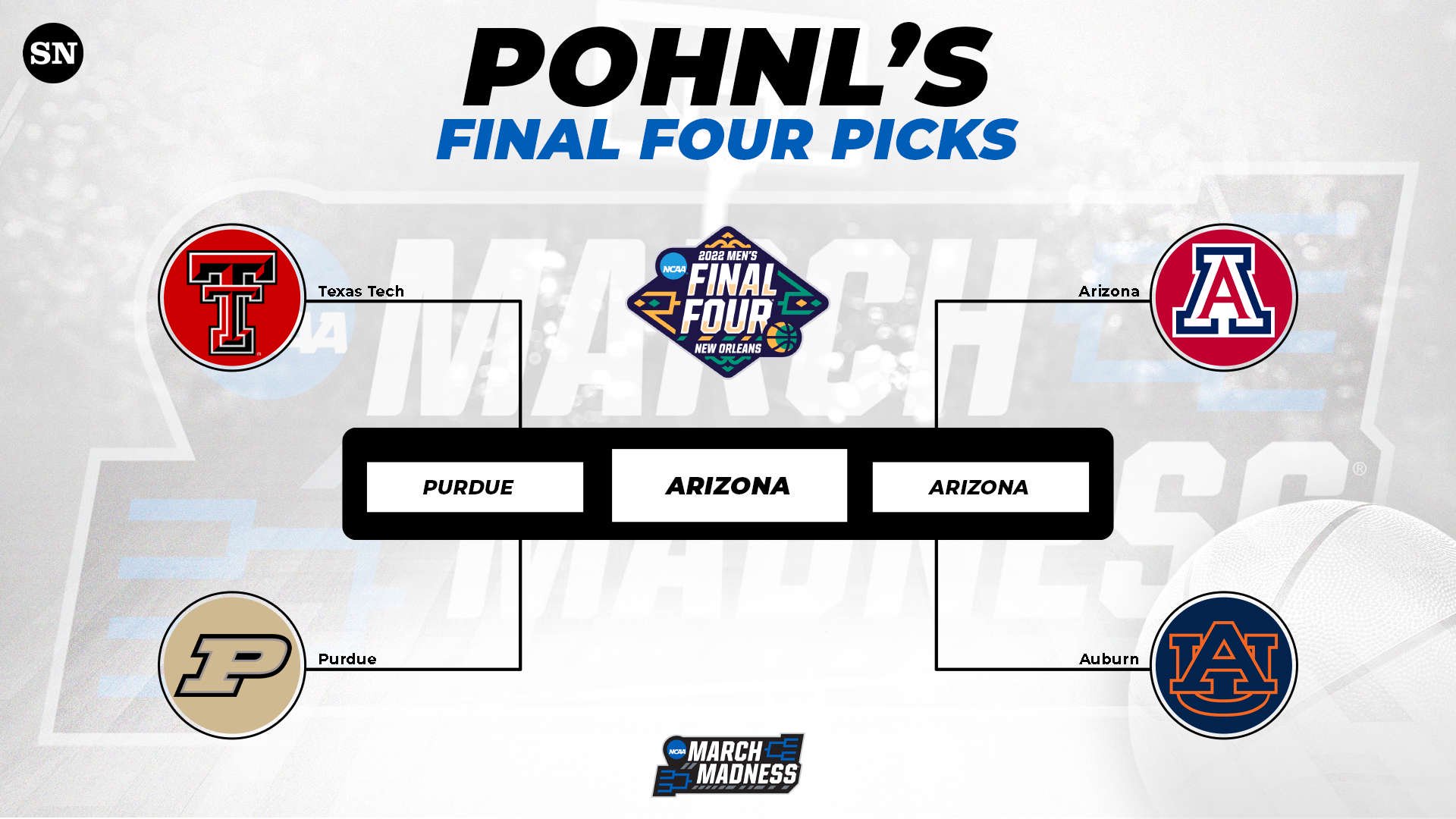 March Madness Predictions 22 Elliott Pohnl S Expert Ncaa Tournament Bracket Picks Opera News