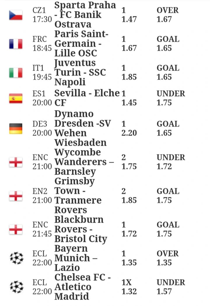 Banik Ostrava Fc Futbol24 Opera News Kenya