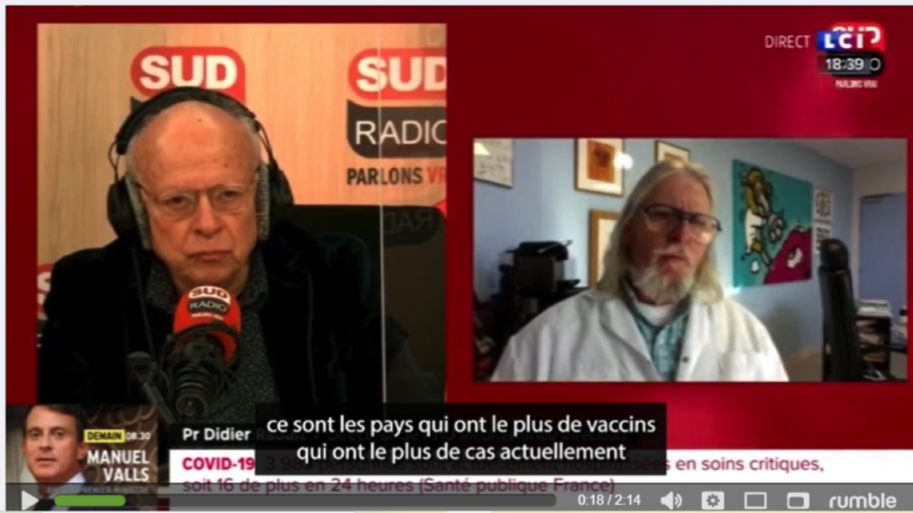 Lien entre vaccins et taux de contamination : David Pujadas donne raison à Didier Raoult