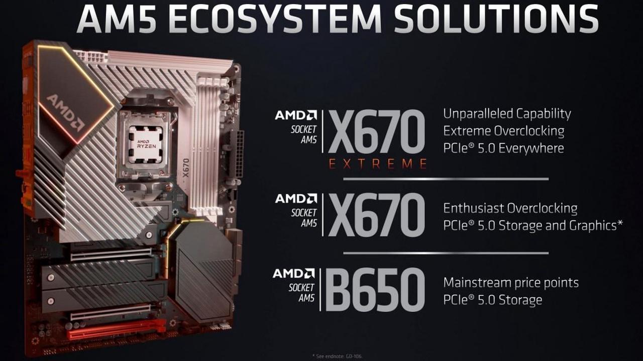 AMD nutzt den gleichen Chip für X670E, X670 und B650