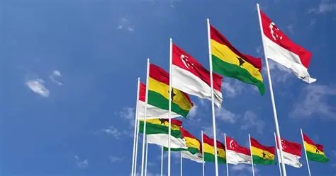 Ghana and Singapore Flags Waving Together in the Sky, Seamless Loop in ...