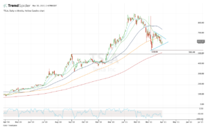 Harbour Energy Starts Trading 15 Below Premier S Share Price Opera News