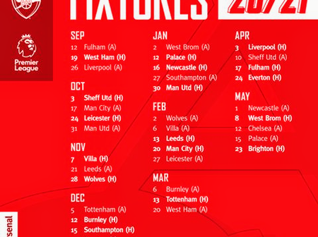 Arsenal Fixtures 2020 21 Opera News - arsenal fixtures 2020 21 opera news roblox arsenal full match 21 Arsenal Fixtures 2020 21 Opera News - roblox arsenal full match 21