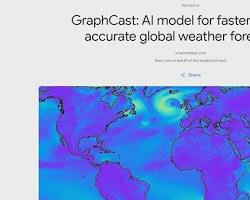 Image of GraphCast: AI model for faster and more accurate global weather forecasting  YouTube