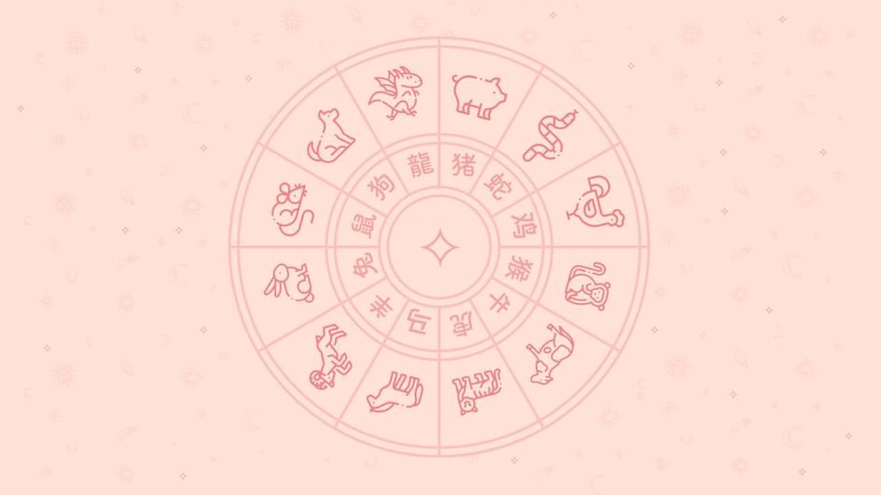 Horoscope chinois du Lundi 29 novembre 2021