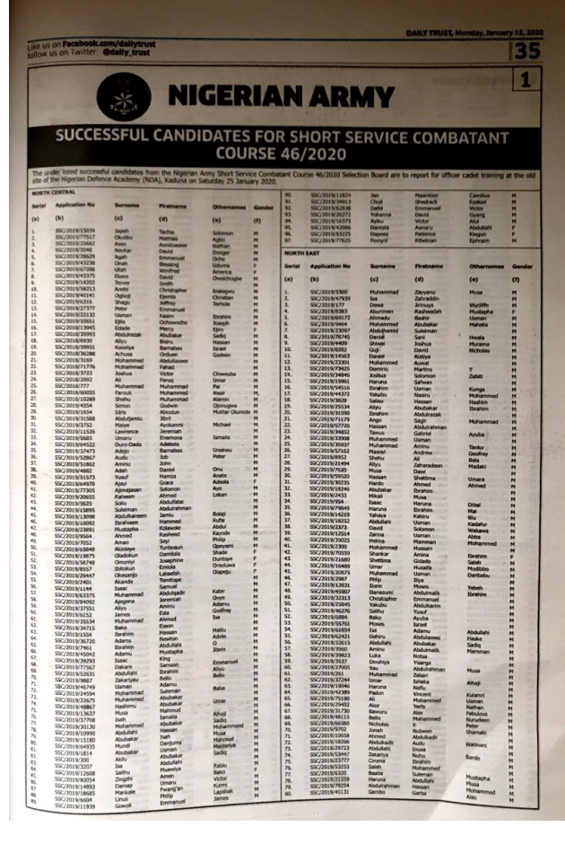 nigerian-army-shortlisted-candidates-2020-ss-dssc-pdf-full-list