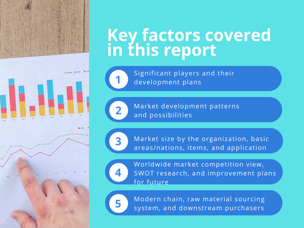 Battery Capacity Testers Market Top Manufacturers Analysis And Forecast 21 30 Opera News