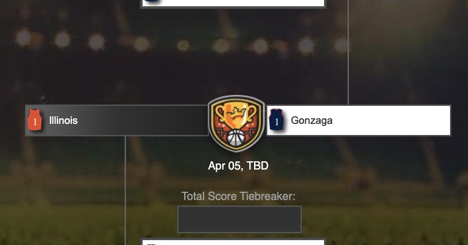 Acb Stock Acb Stock Acb Stock Acb Stock Roku Inc Roku Stock Price News Quote History Opera News