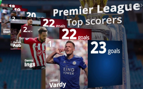 Reeza Hendricks All News Pictures Videos Opera News