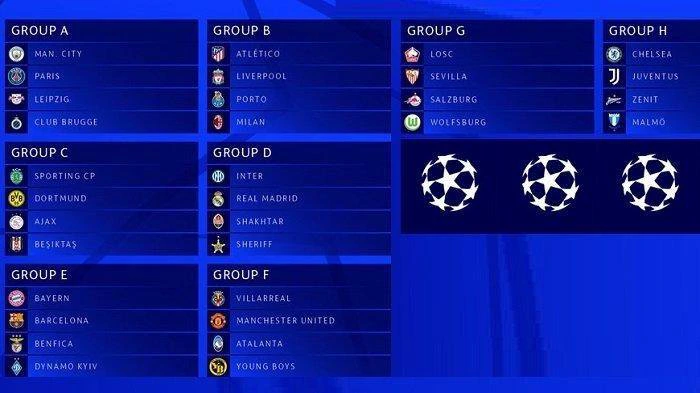 Fase grup Liga Champions segera dimulai. Foto dok UEFA - Hasil Drawing Fase Grup Liga Champions