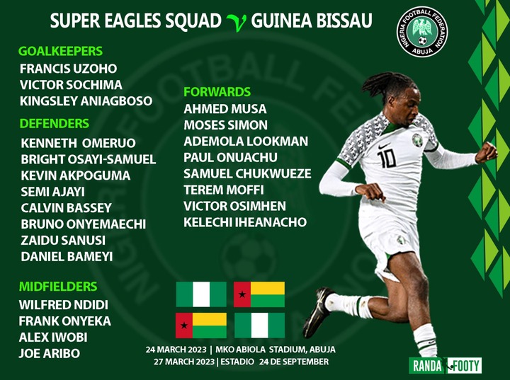 Super Eagles 23-man squad for AFCON Qualifiers released