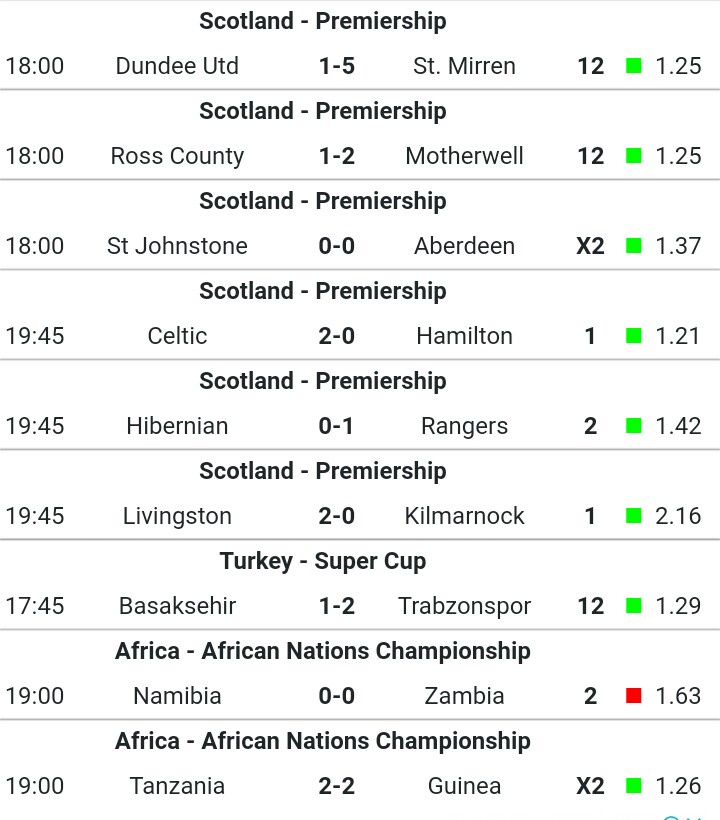 Sofascore Betting Tips
