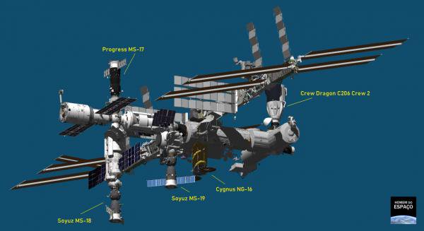 Soyuz 2 1a Soyuz Ms 19 5 October 21 08 55 Utc Opera News