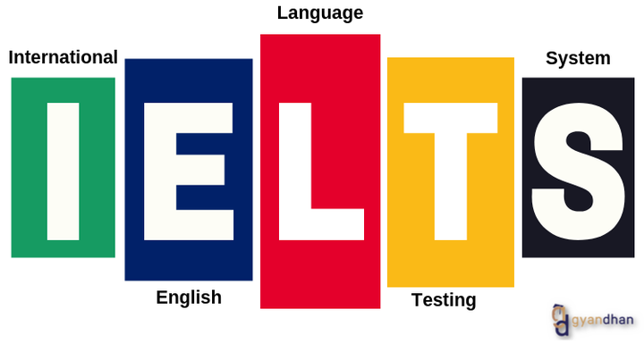 content_Mechanics_of_the_IELTS_Exam.png