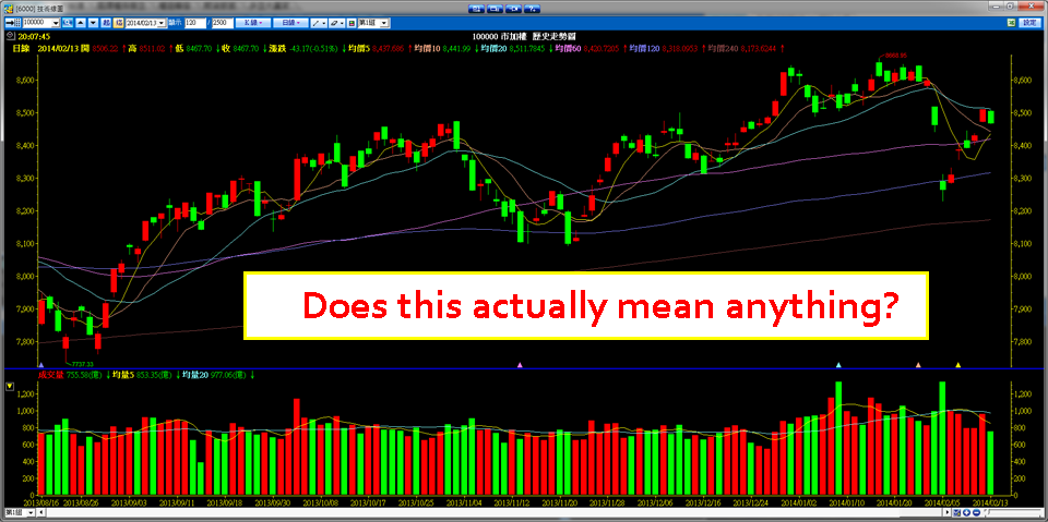 Acb Stock Technical Short Put Spread Fade The Dip Trade And Trigger In Aurora Cannabis Inc Opera News