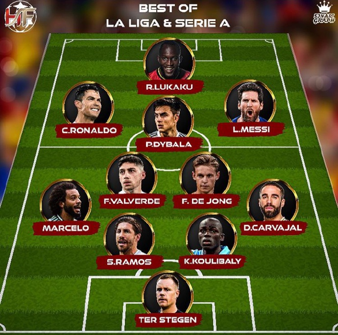 Deportivo Cali Hoy All News Pictures Videos Opera News