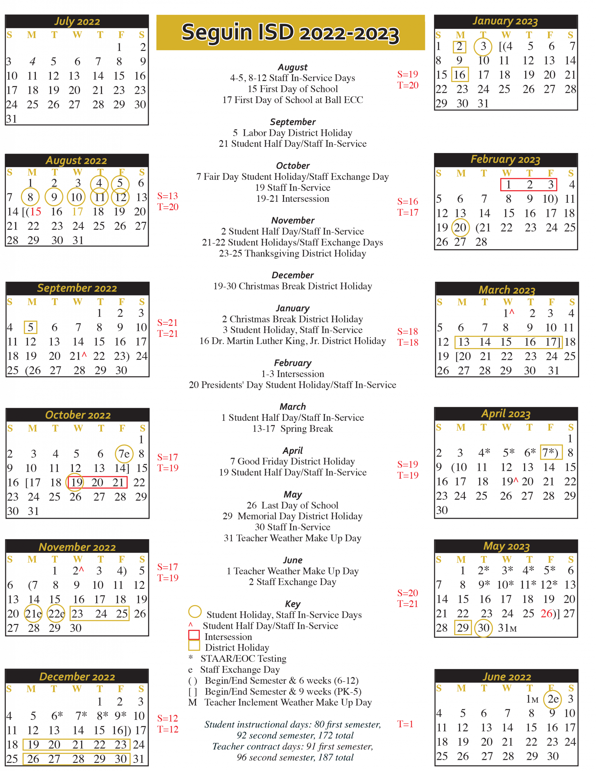 Seguin Isd Calendar 2022 2023 Seguin Isd Votes On 2022-2023 School Calendar - Opera News
