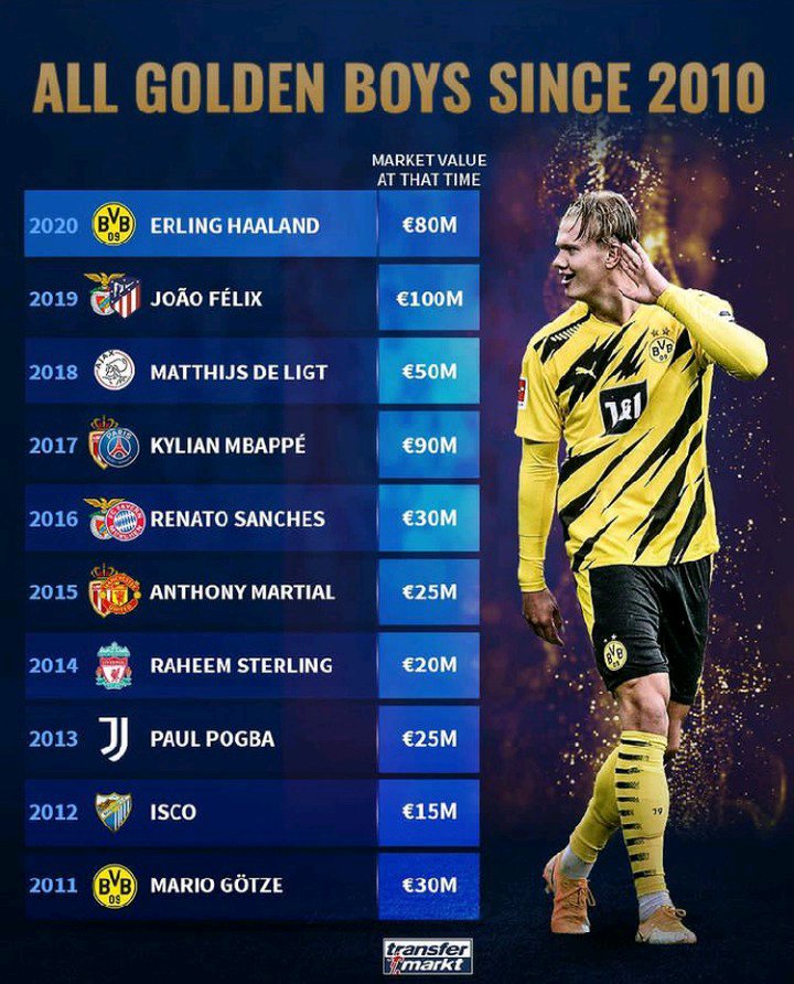 Golden Boy Pickleball Opera News Nigeria