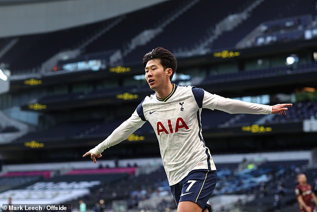 Football Lab Tottenham S Son Heung Min Is The Premier League S Most Effective Finisher While Jack Grealish Beats Kevin De Bruyne And Bruno Fernandes As The Top Flight S Most Creative Player Opera News