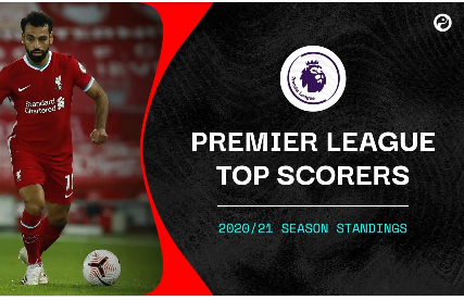 Meet Me At The Top Opera News Nigeria