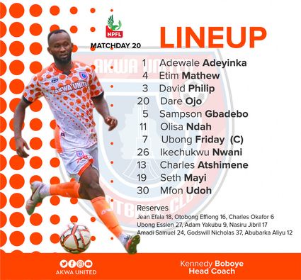 Katsina United Opera News Nigeria