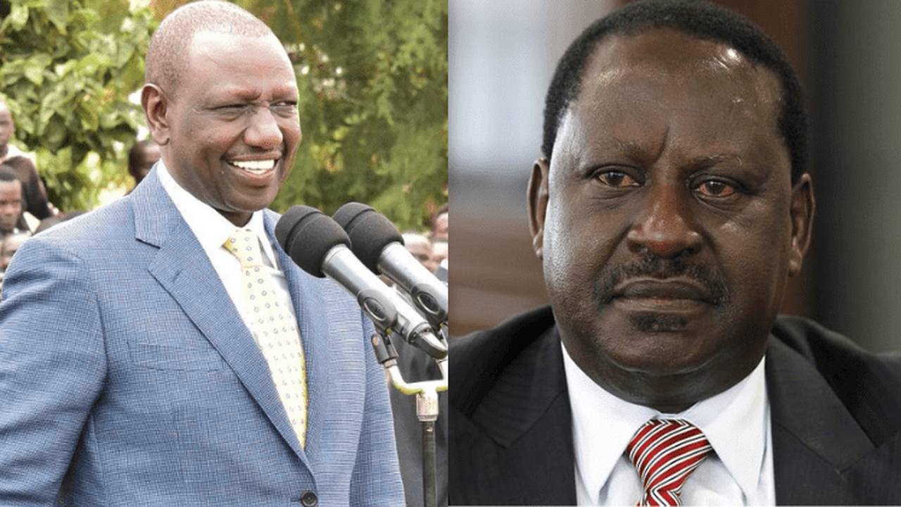 Show of Might: Why Ruto's Twitter Verification Badge is Grey While Raila's is Blue