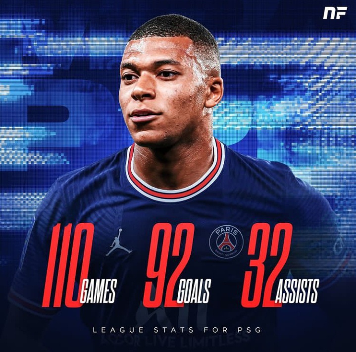 Messi S Psg Cap Incredible Transfer Window With Nuno Mendes Signing Opera News