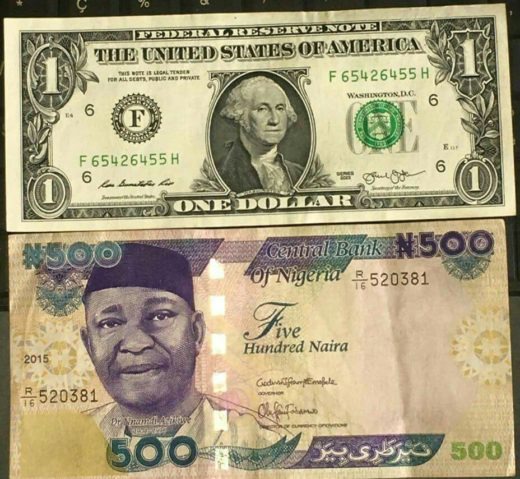 How Much Is Pounds To Naira Currency Exchange Rates