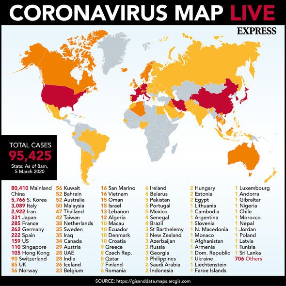 Coronavirus Outbreak