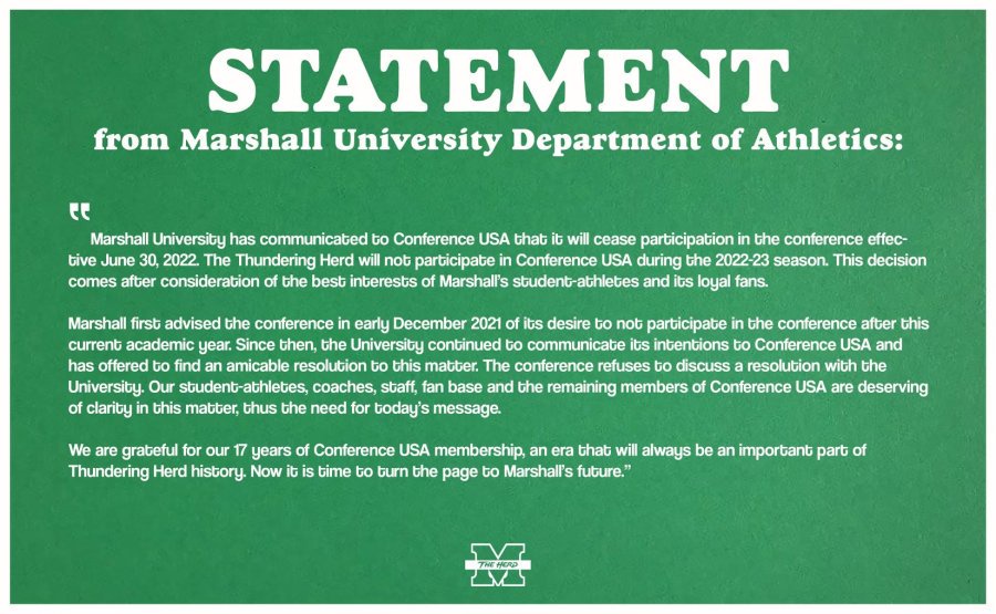 Marshall 2022 Football Schedule Conference Usa Releases 2022 Football Schedule; Marshall Still Listed To  Play - Opera News