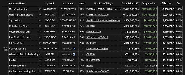 14+ Asx Bitcoin Companies Pictures