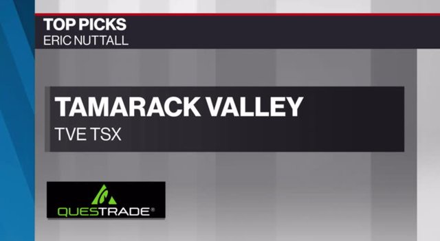 Acb Stock Tsx Ends On Firm Note As Market Sees Another Final Hour Rally Opera News