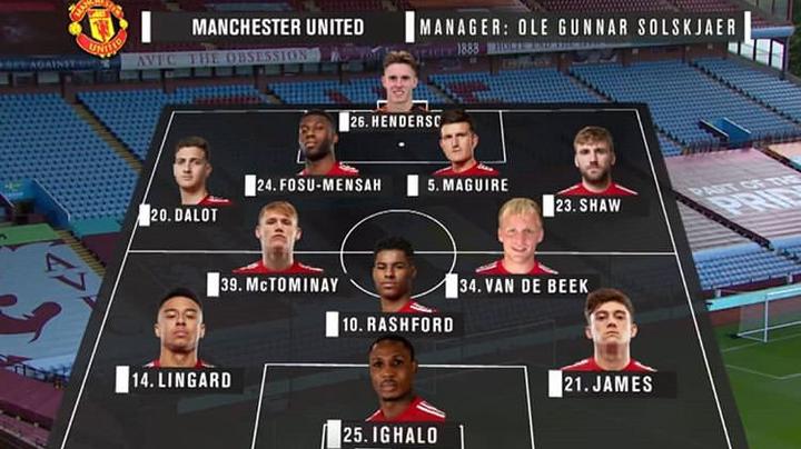 opinion-have-you-seen-this-manchester-united-powerful-lineup-ole-might-use-it-in-next-epl-match