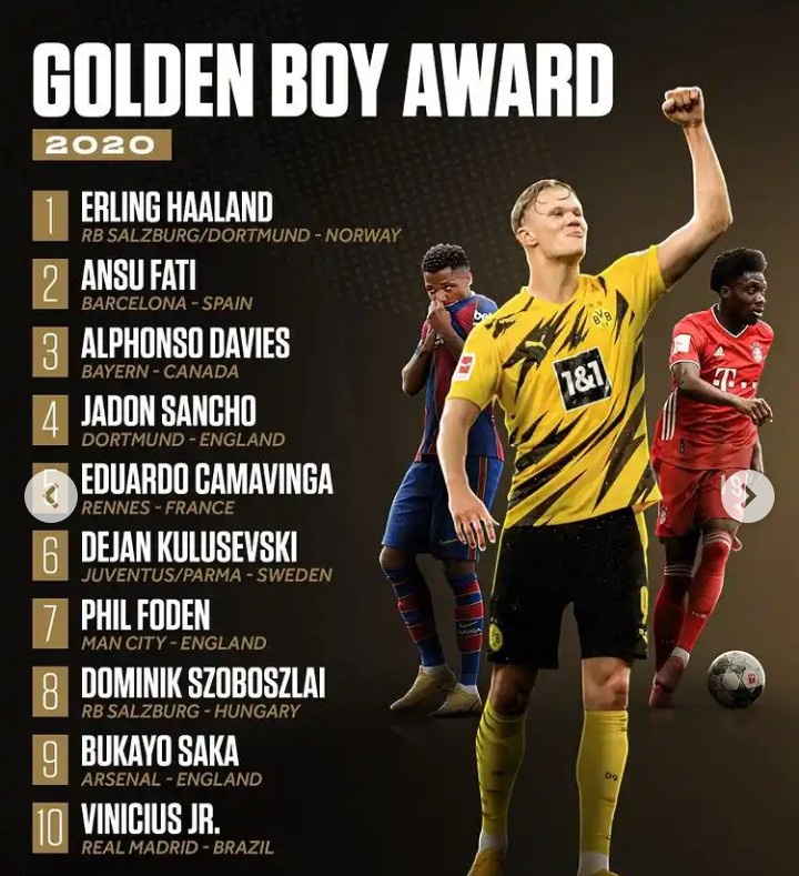 Golden Boy Award Opera News Nigeria