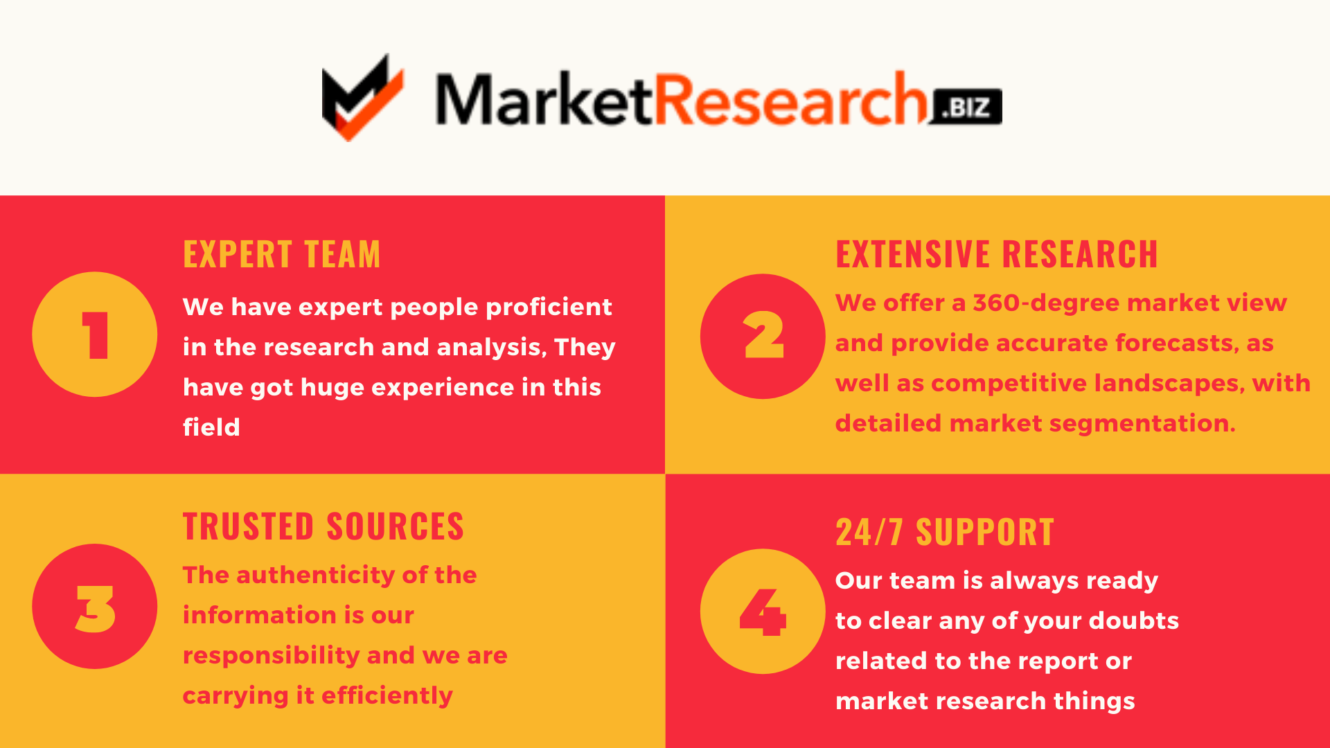 Eye Cosmetic Packaging Market Analysis And Opportunity Assessment Qua A Da A A A A A K Gra A Ua A A A Ha A Ngfa A N A A Ndua A Tra A A A L A A A A A A Ma A A A A A K A A A A A A A