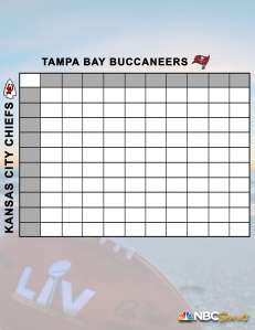 How do you win super bowl squares