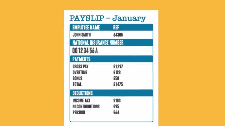 Rhapdesign How Do You Pay National Insurance When Self Employed