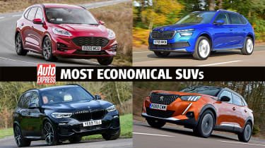 Most Economical Suvs 4x4s And Crossovers 21 Opera News
