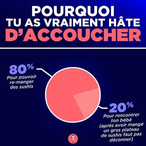 Top 10 Des Surnoms Que Vous Avez Donne A Votre Bebe Avant Sa Naissance Quelle Inventivite Opera News