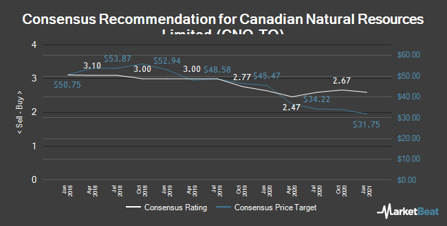 Nnox Stock Price Increased 26 21 Why It Happened Opera News