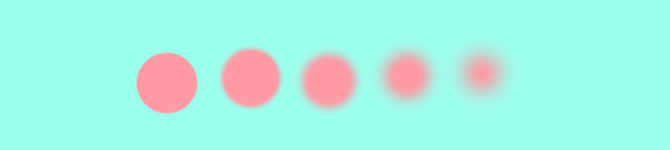 essential adobe photoshop keyboard shortcuts