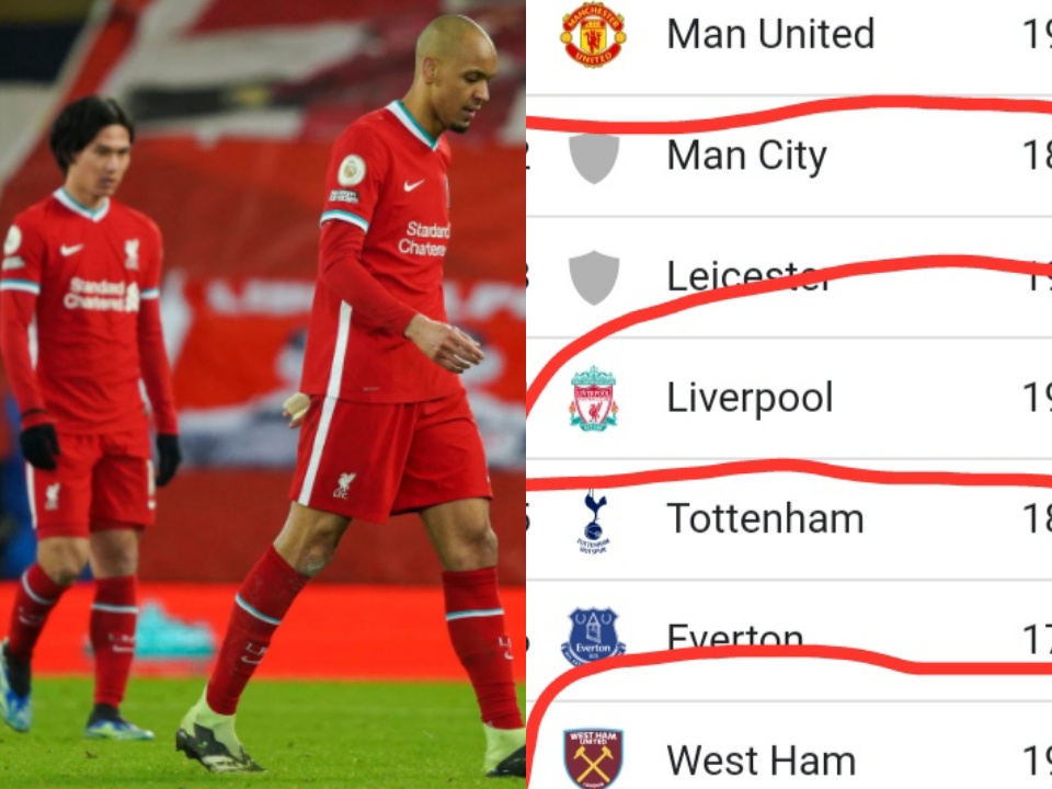 Divock Origi Sofifa Opera News Nigeria